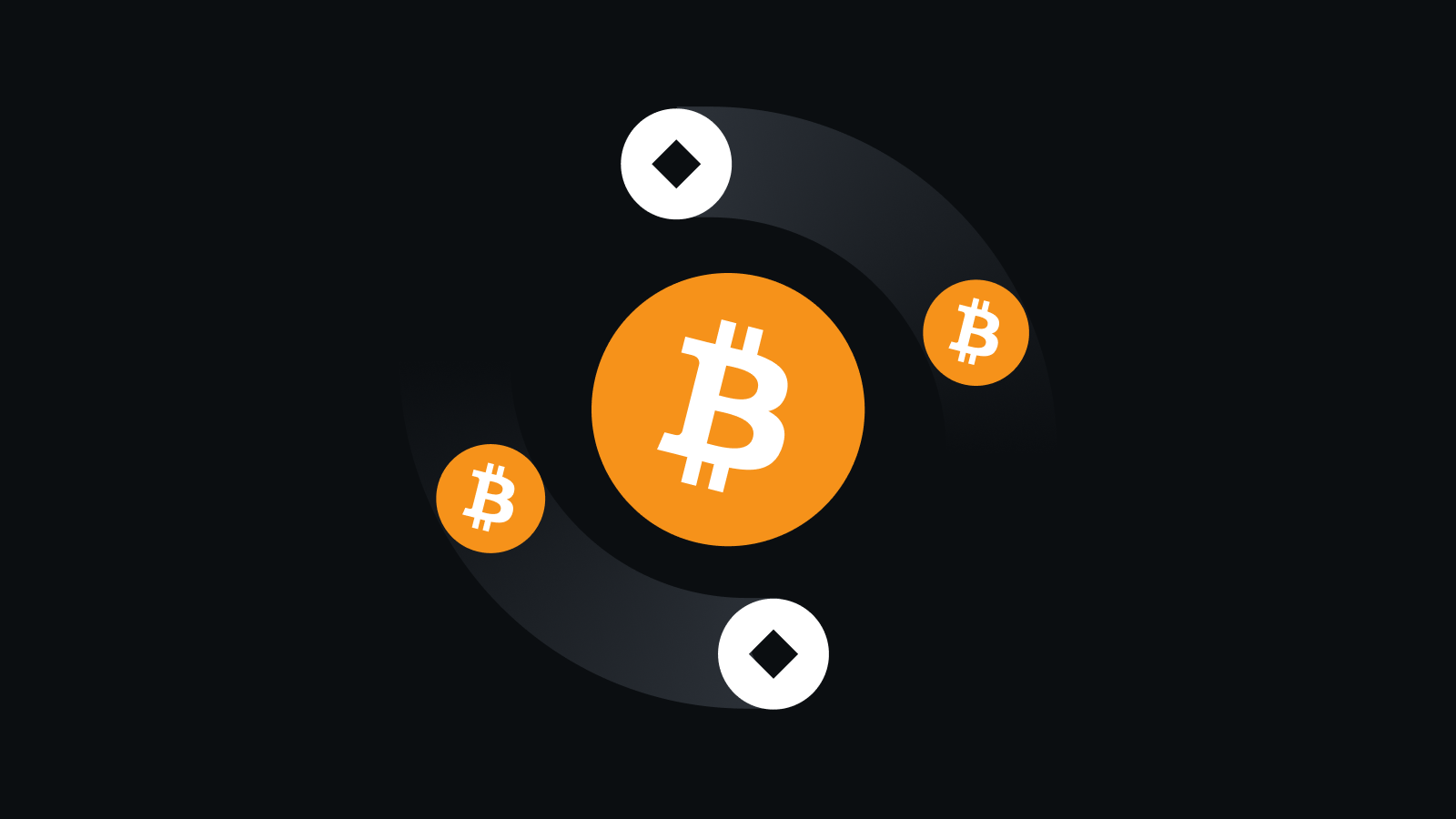 智能交易体验系统